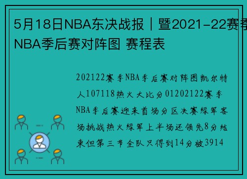 5月18日NBA东决战报｜暨2021-22赛季NBA季后赛对阵图 赛程表