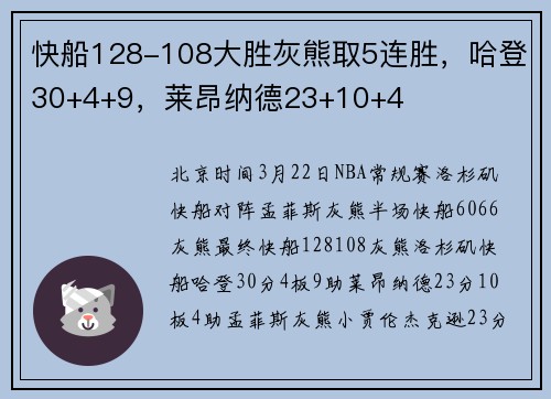 快船128-108大胜灰熊取5连胜，哈登30+4+9，莱昂纳德23+10+4