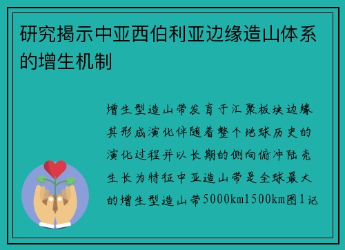 研究揭示中亚西伯利亚边缘造山体系的增生机制