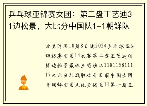 乒乓球亚锦赛女团：第二盘王艺迪3-1边松景，大比分中国队1-1朝鲜队